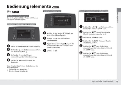 2018-2019 Honda CR-V Owner's Manual | German