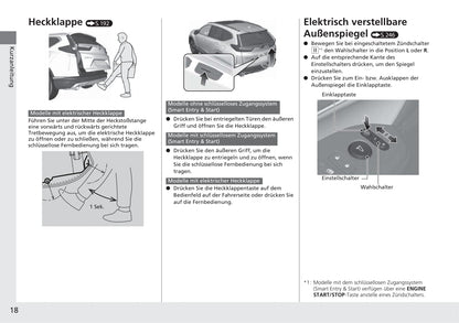 2018-2019 Honda CR-V Owner's Manual | German