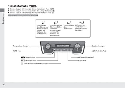 2018-2019 Honda CR-V Owner's Manual | German