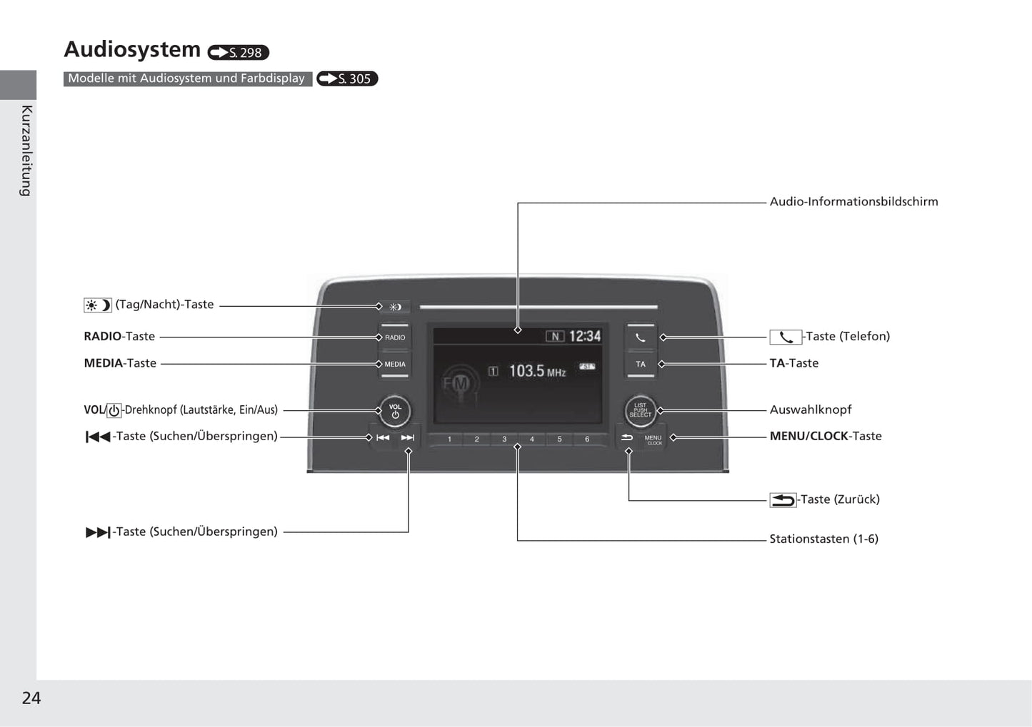 2018-2019 Honda CR-V Owner's Manual | German