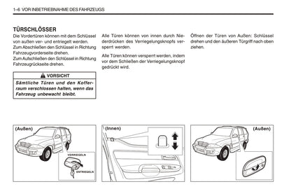 1998-2005 SsangYong Musso Bedienungsanleitung | Deutsch