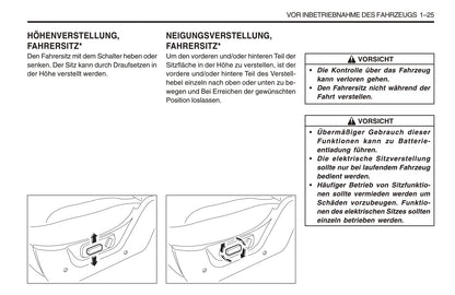 1998-2005 SsangYong Musso Bedienungsanleitung | Deutsch