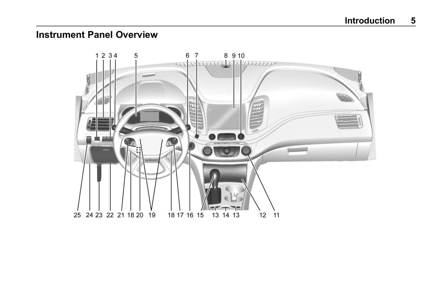 2020 Chevrolet Impala Manuel du propriétaire | Anglais