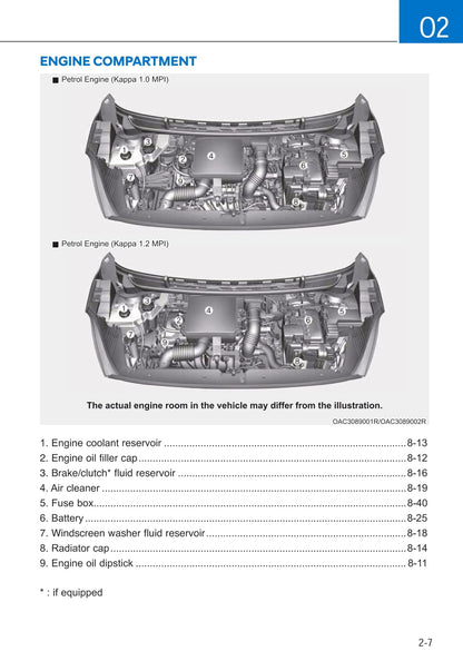 2019-2020 Hyundai i10 Bedienungsanleitung | Englisch