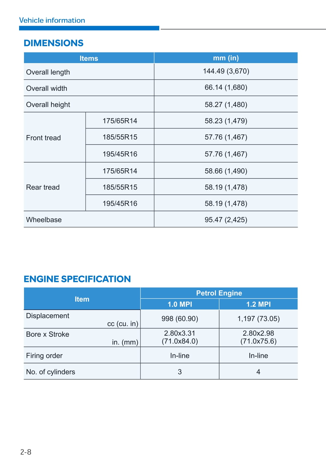 2019-2020 Hyundai i10 Bedienungsanleitung | Englisch