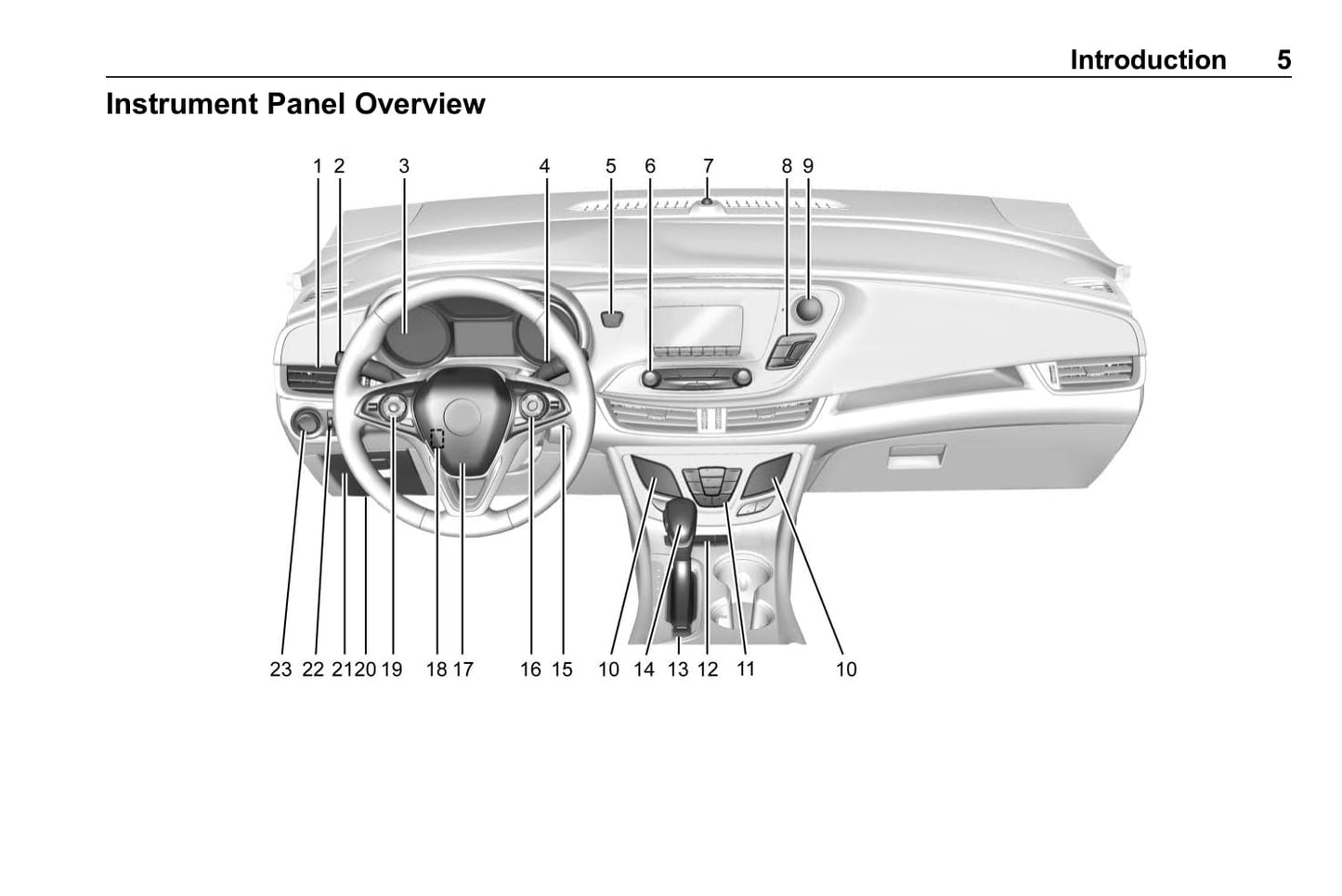 2020 Buick Envision Bedienungsanleitung | Englisch