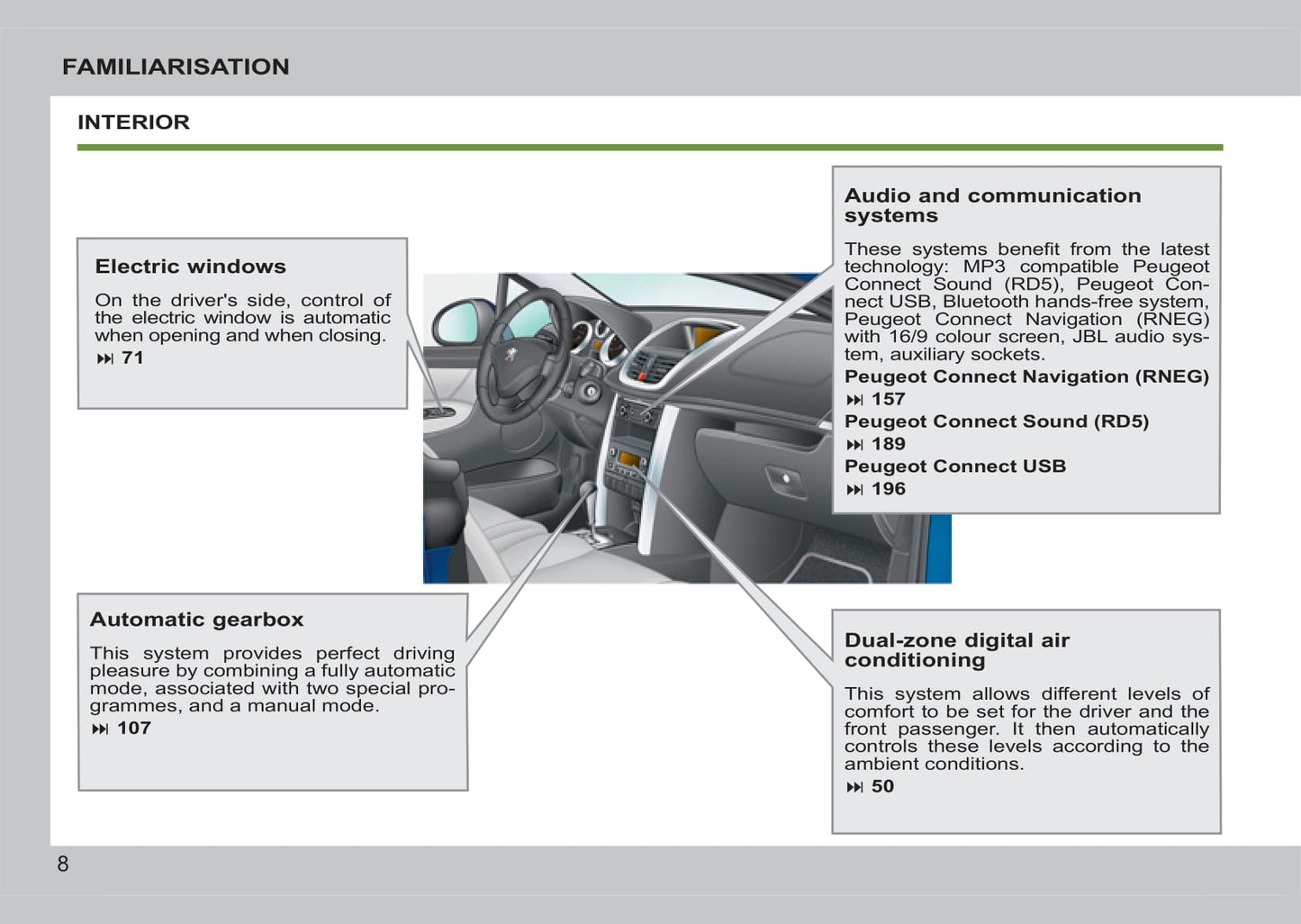 2011-2014 Peugeot 207 CC Gebruikershandleiding | Duits