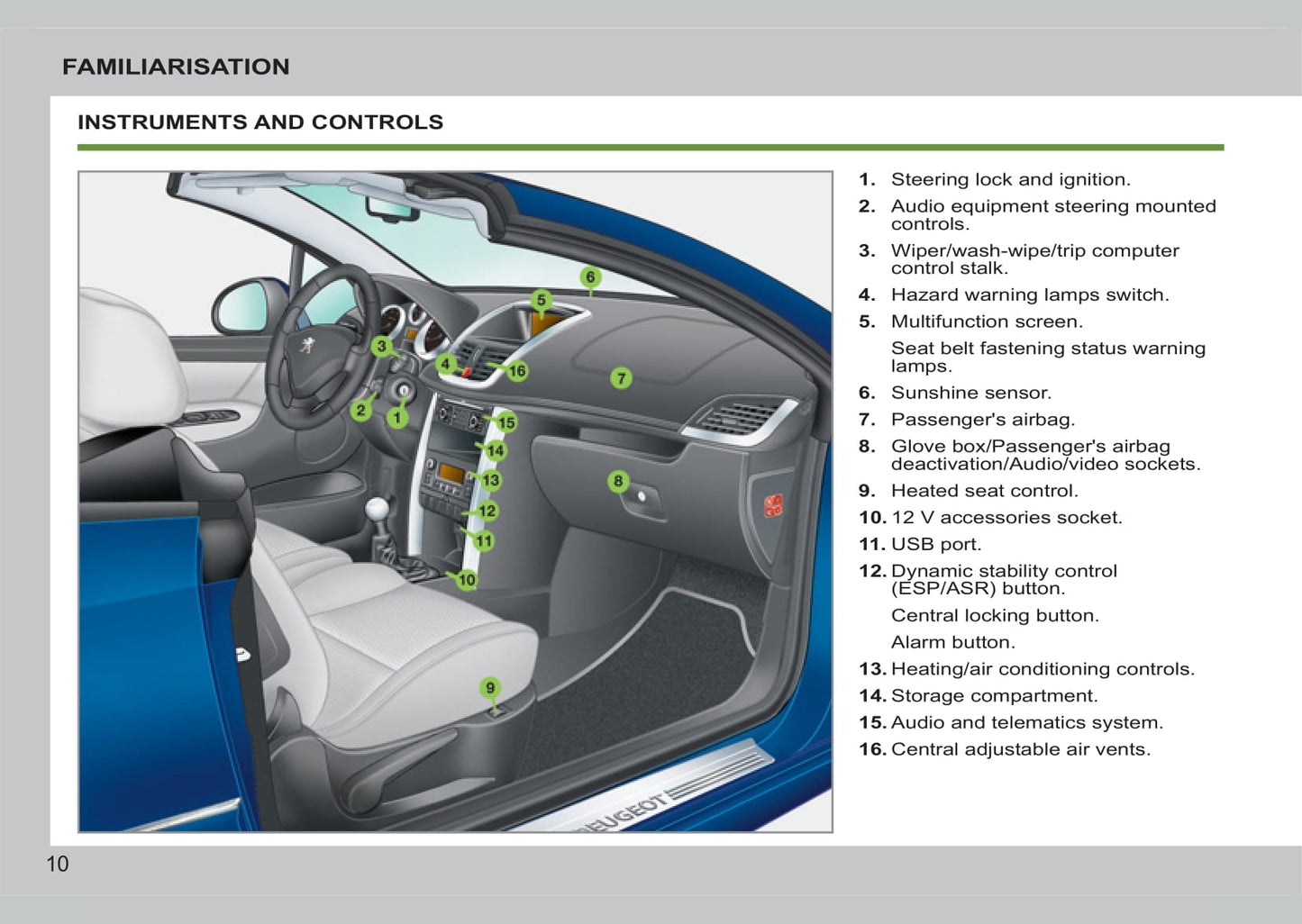 2011-2014 Peugeot 207 CC Gebruikershandleiding | Duits