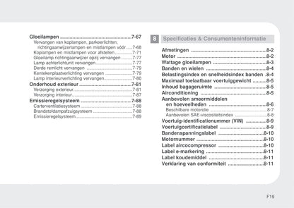 2014-2015 Hyundai i20 Gebruikershandleiding | Nederlands