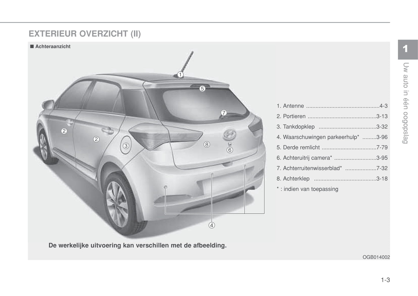 2014-2015 Hyundai i20 Gebruikershandleiding | Nederlands