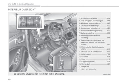 2014-2015 Hyundai i20 Gebruikershandleiding | Nederlands