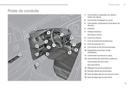 2013-2014 Peugeot 5008 Gebruikershandleiding | Frans