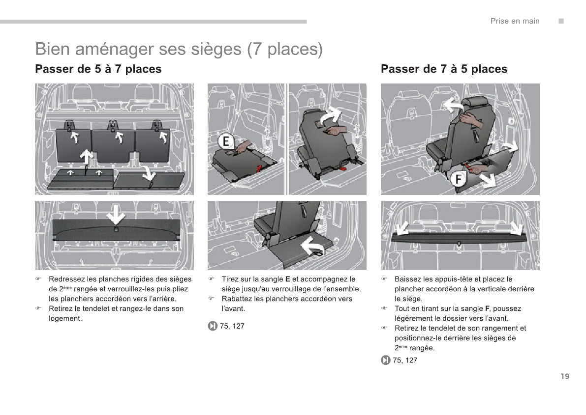 2013-2014 Peugeot 5008 Gebruikershandleiding | Frans