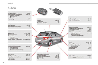 2015-2017 Citroën C4 Gebruikershandleiding | Duits