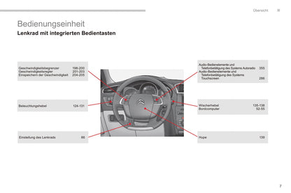 2015-2017 Citroën C4 Gebruikershandleiding | Duits