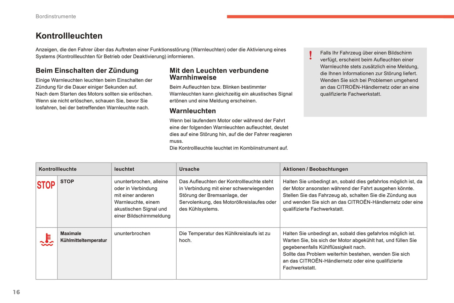 2015-2017 Citroën C4 Gebruikershandleiding | Duits