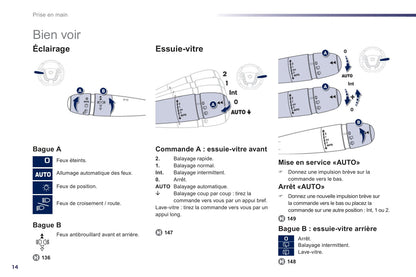 2012-2014 Peugeot 508 Bedienungsanleitung | Französisch