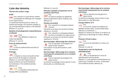 2020-2022 Citroën C3 Owner's Manual | French