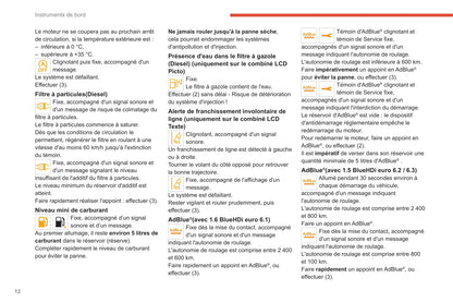 2020-2022 Citroën C3 Owner's Manual | French