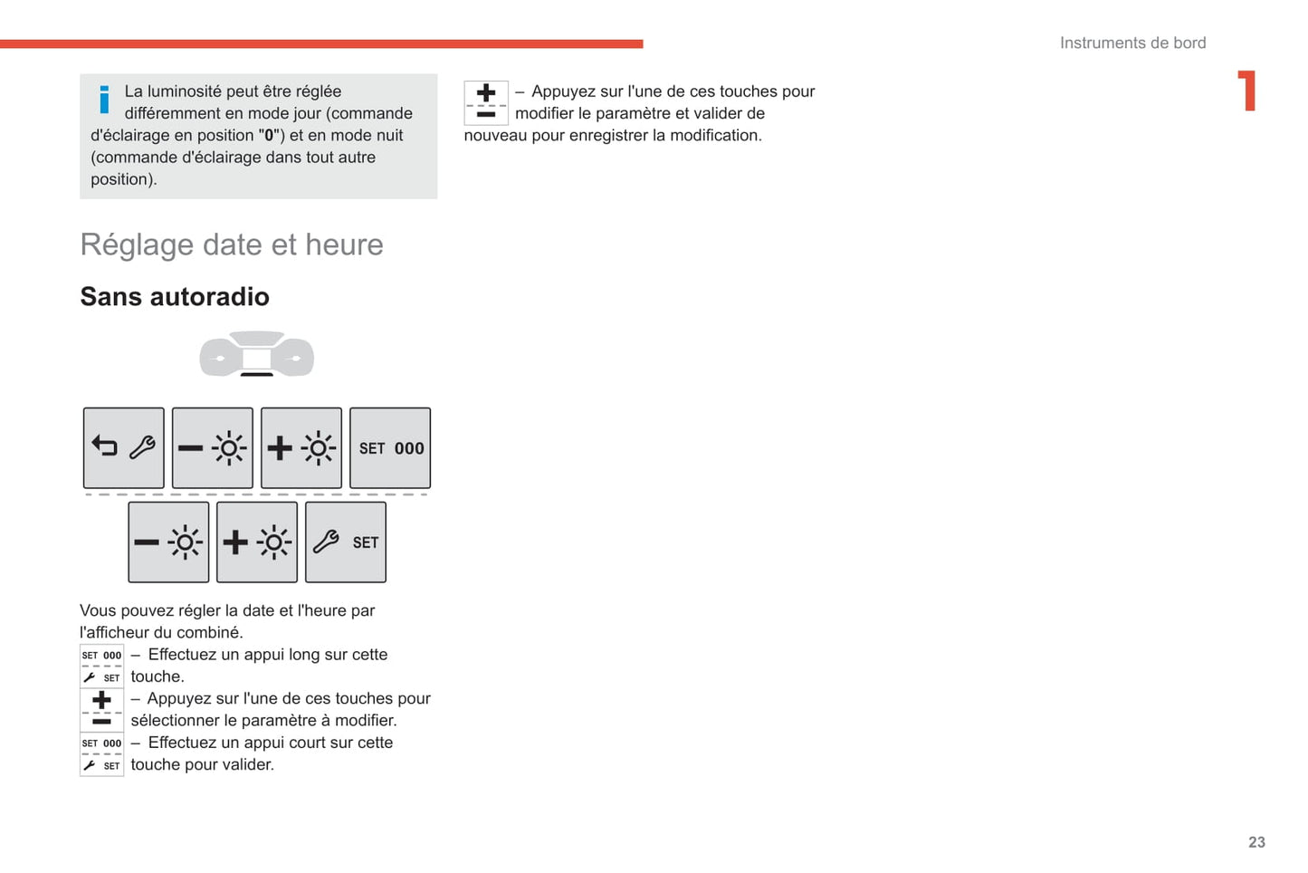 2020-2022 Citroën C3 Owner's Manual | French