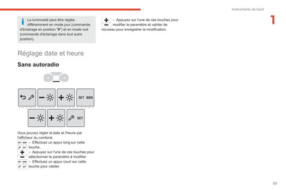 2020-2022 Citroën C3 Owner's Manual | French