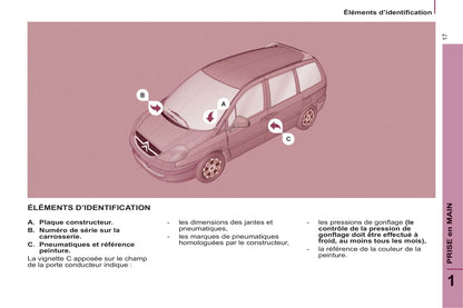 2013-2014 Citroën C8 Gebruikershandleiding | Frans