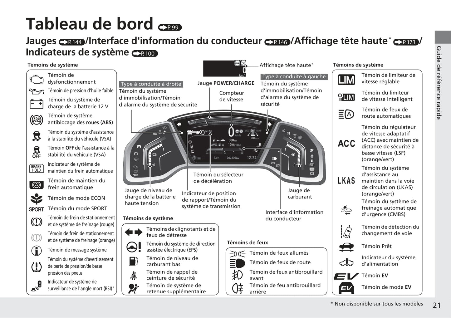 2018-2019 Honda CR-V Owner's Manual | French