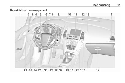 2017-2018 Opel Astra / Astra GTC Gebruikershandleiding | Nederlands