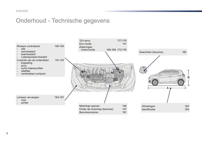 2016-2018 Peugeot 108 Gebruikershandleiding | Nederlands