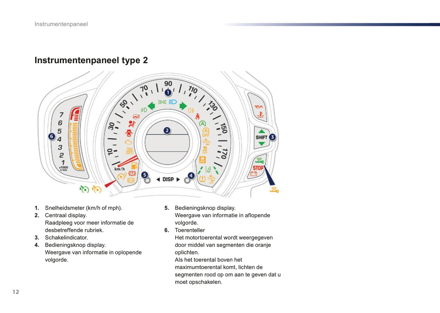 2016-2018 Peugeot 108 Gebruikershandleiding | Nederlands