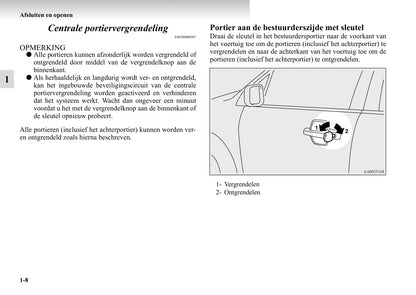 1999-2006 Mitsubishi Pajero Manuel du propriétaire | Néerlandais