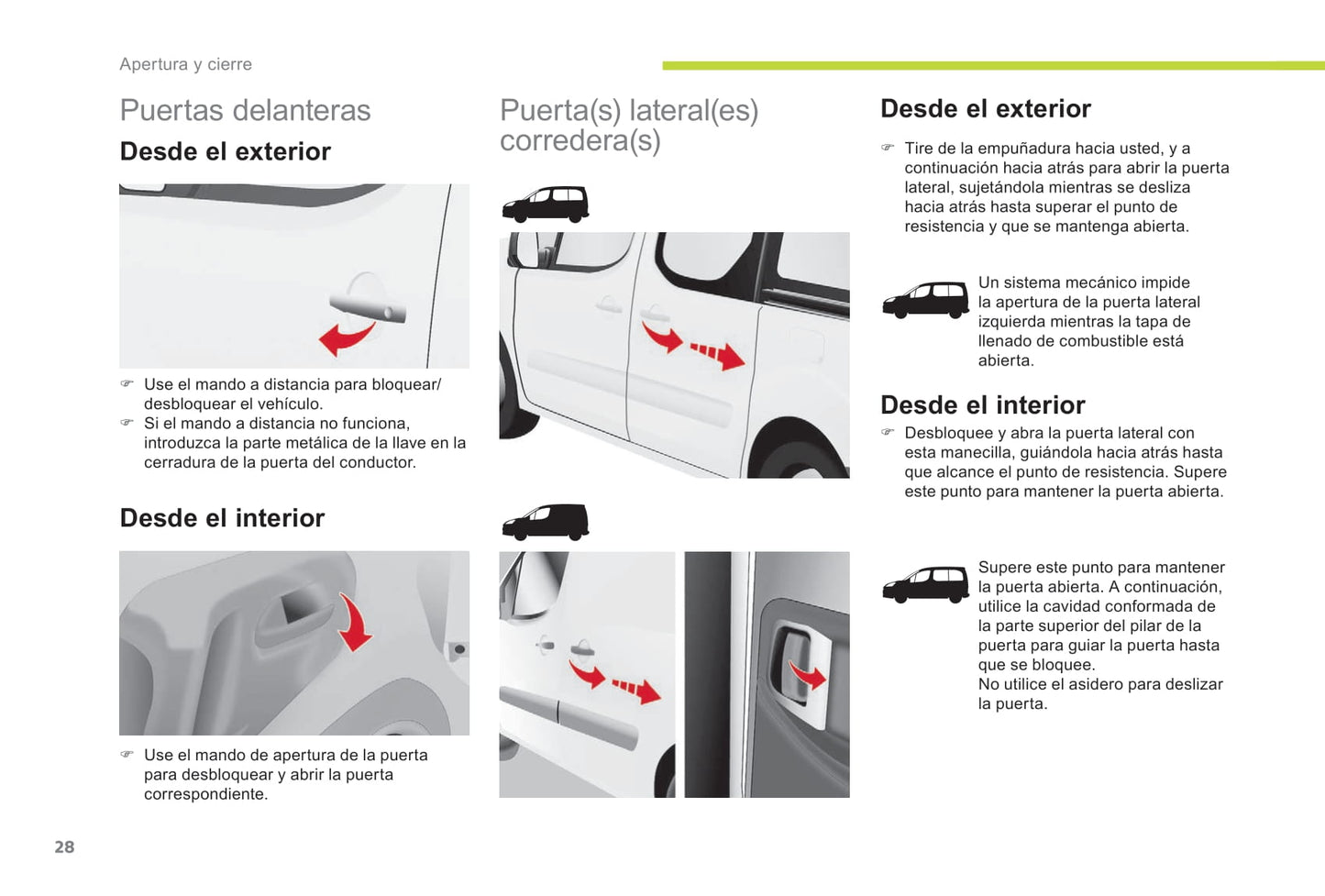 2017-2018 Citroën Berlingo/Berlingo Multispace Gebruikershandleiding | Spaans