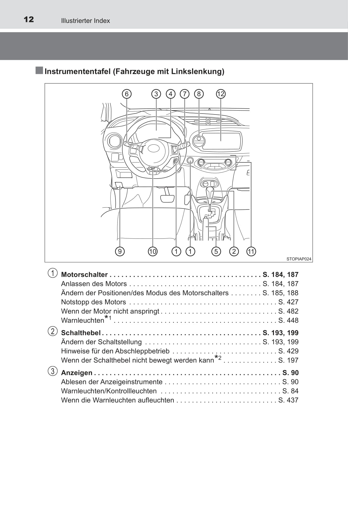 2016-2017 Toyota Yaris Owner's Manual | German