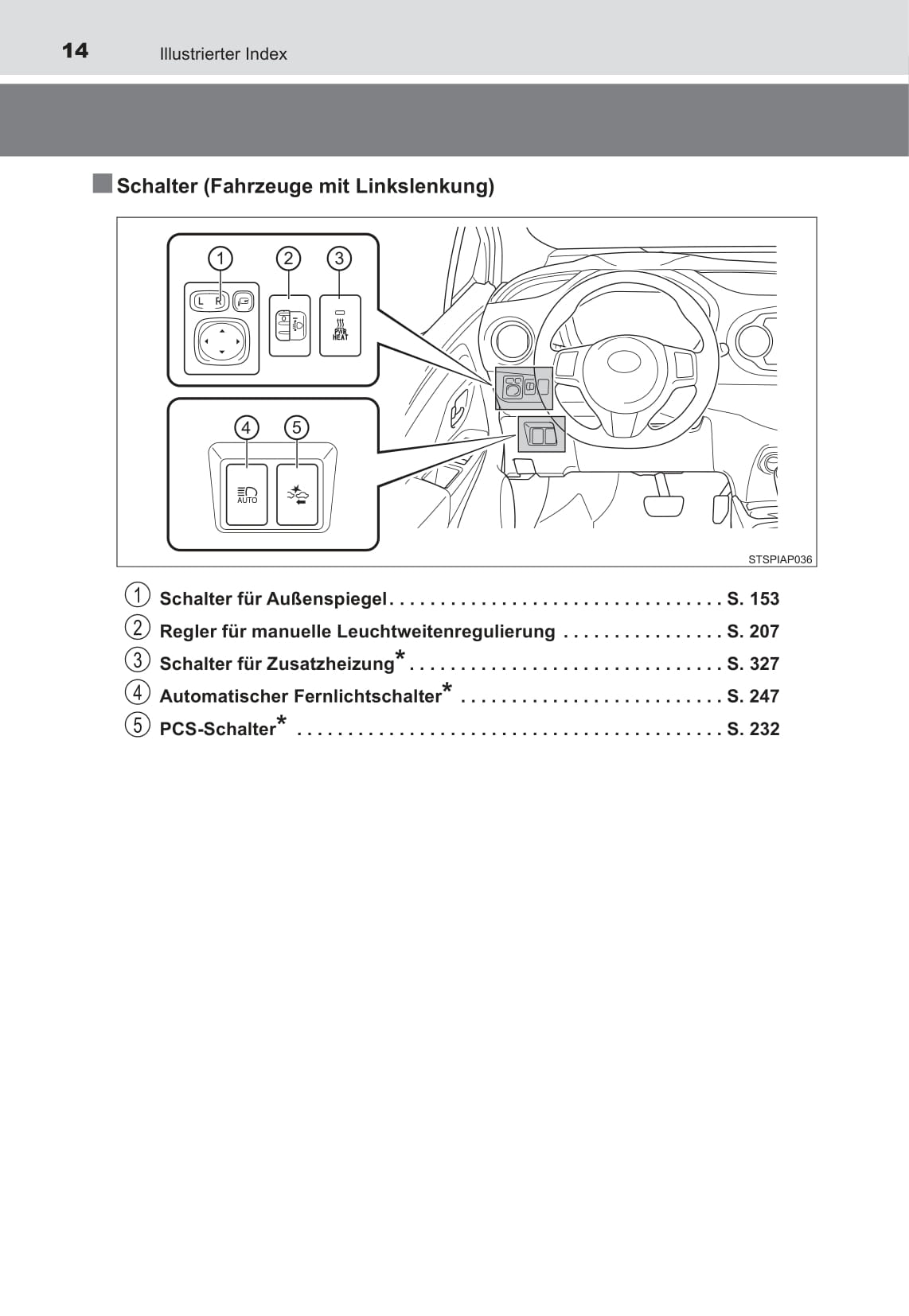 2016-2017 Toyota Yaris Owner's Manual | German