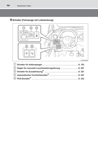 2016-2017 Toyota Yaris Owner's Manual | German