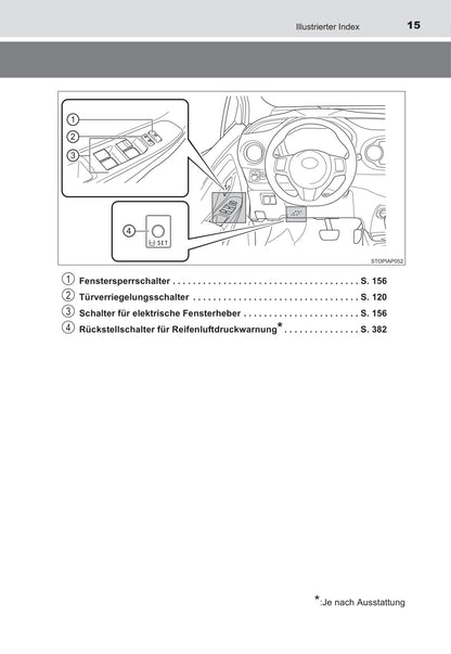 2016-2017 Toyota Yaris Owner's Manual | German