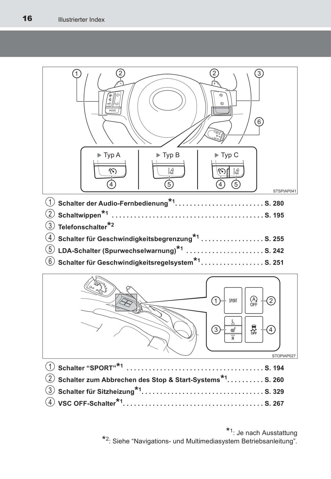 2016-2017 Toyota Yaris Owner's Manual | German