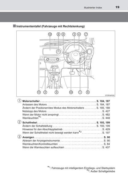 2016-2017 Toyota Yaris Owner's Manual | German