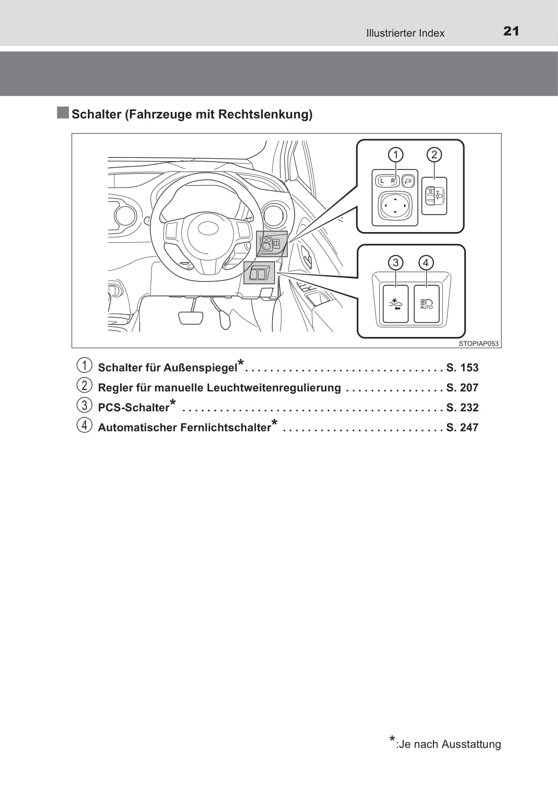 2016-2017 Toyota Yaris Owner's Manual | German