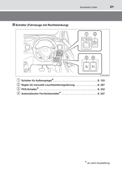 2016-2017 Toyota Yaris Owner's Manual | German