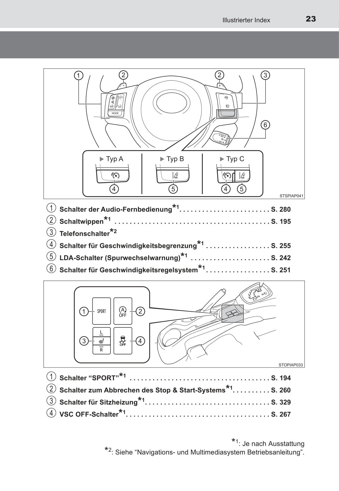 2016-2017 Toyota Yaris Owner's Manual | German