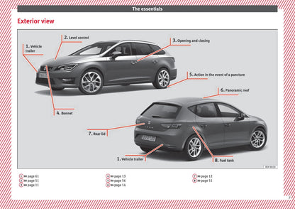 2016-2017 Seat Leon Owner's Manual | English