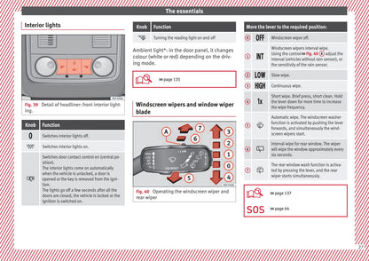 2016-2017 Seat Leon Owner's Manual | English