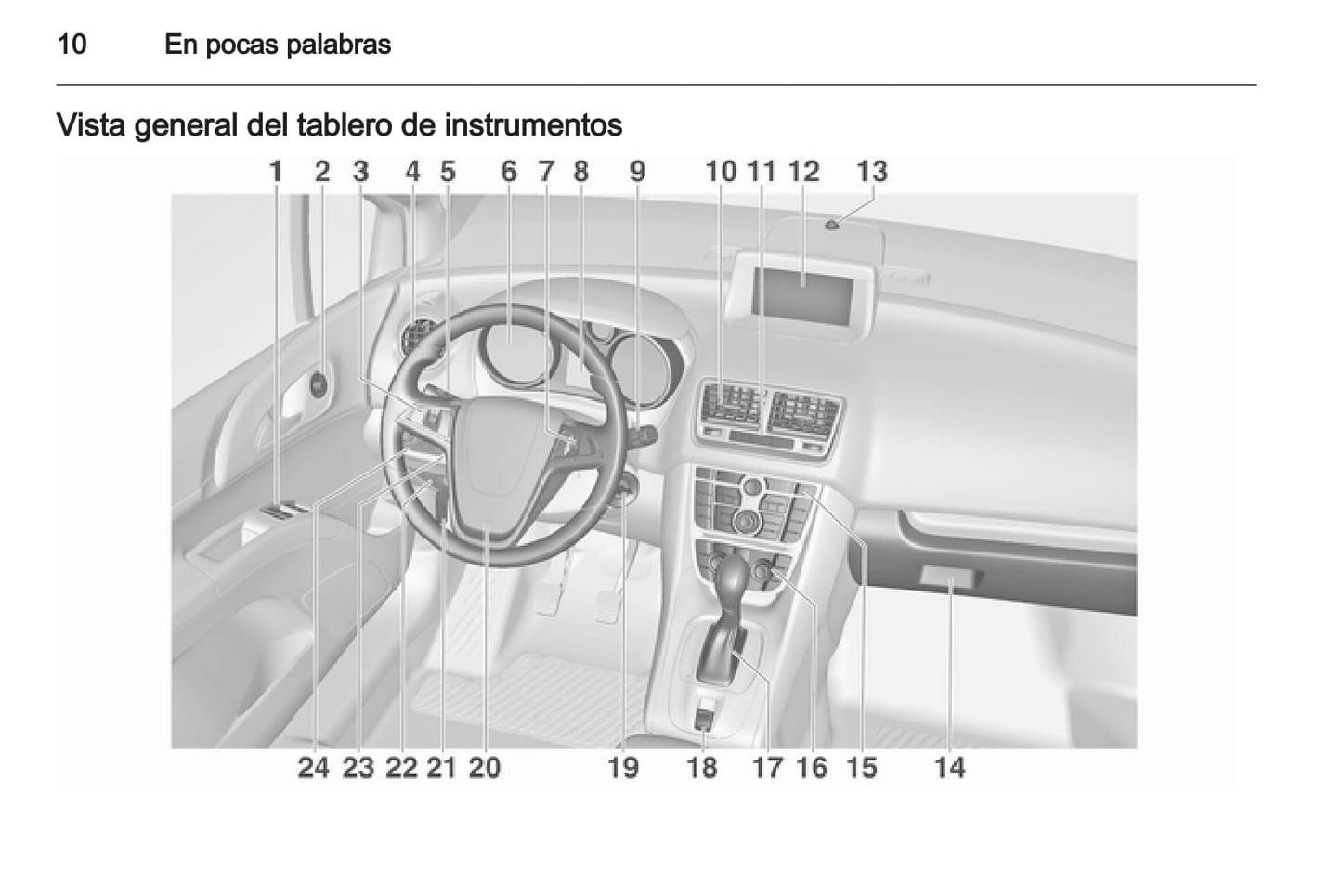 2013-2014 Opel Meriva Gebruikershandleiding | Spaans