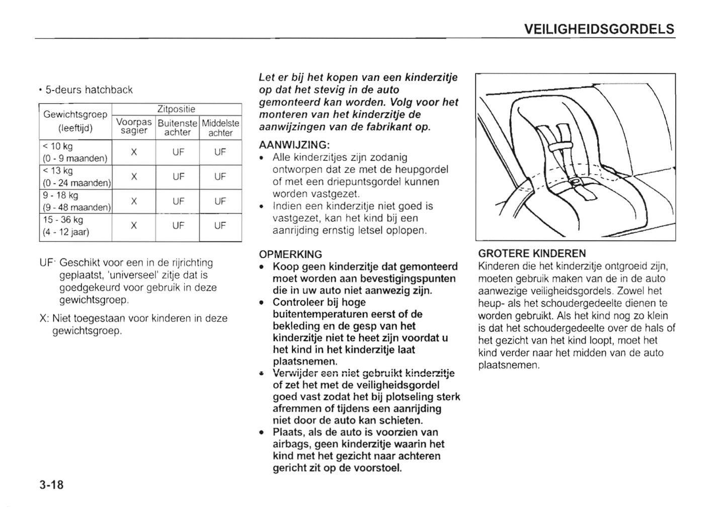 2002-2003 Kia Rio Bedienungsanleitung | Niederländisch