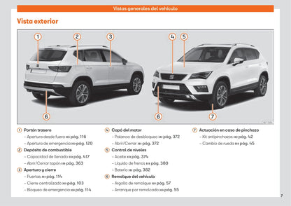 2019-2020 Seat Ateca Owner's Manual | Spanish