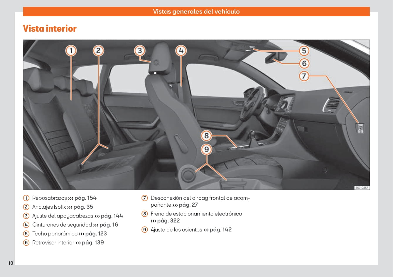 2019-2020 Seat Ateca Owner's Manual | Spanish