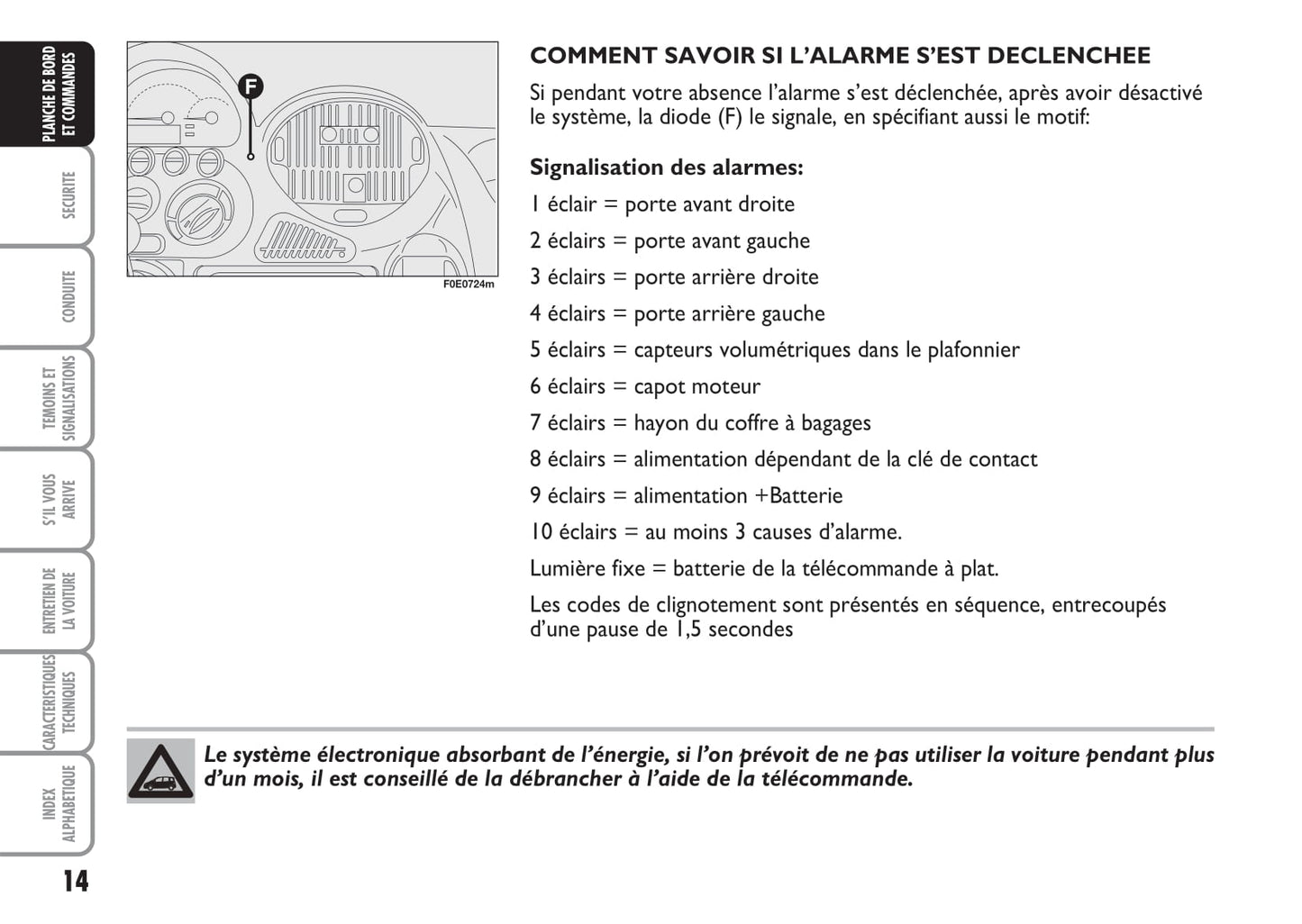 2007-2008 Fiat Multipla Owner's Manual | French