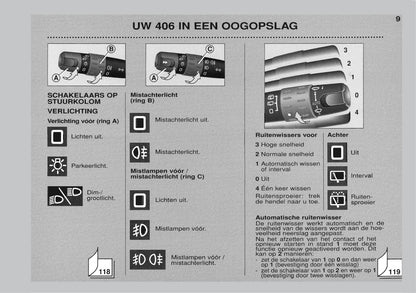 1999-2001 Peugeot 406 Gebruikershandleiding | Nederlands