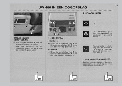 1999-2001 Peugeot 406 Gebruikershandleiding | Nederlands